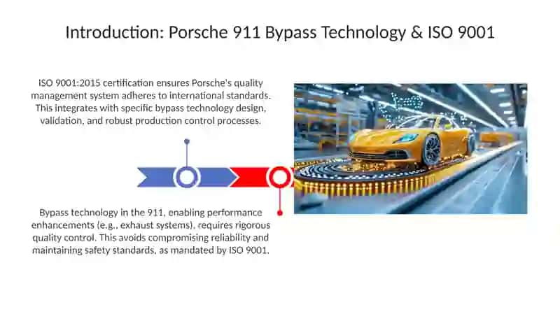 Porsche 911 Bypass Technology ISO 9001 3