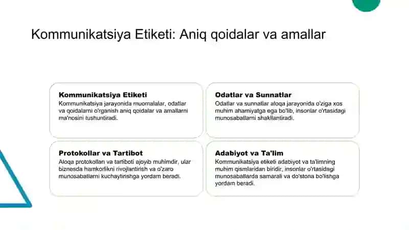 Muloqot madaniyati 3