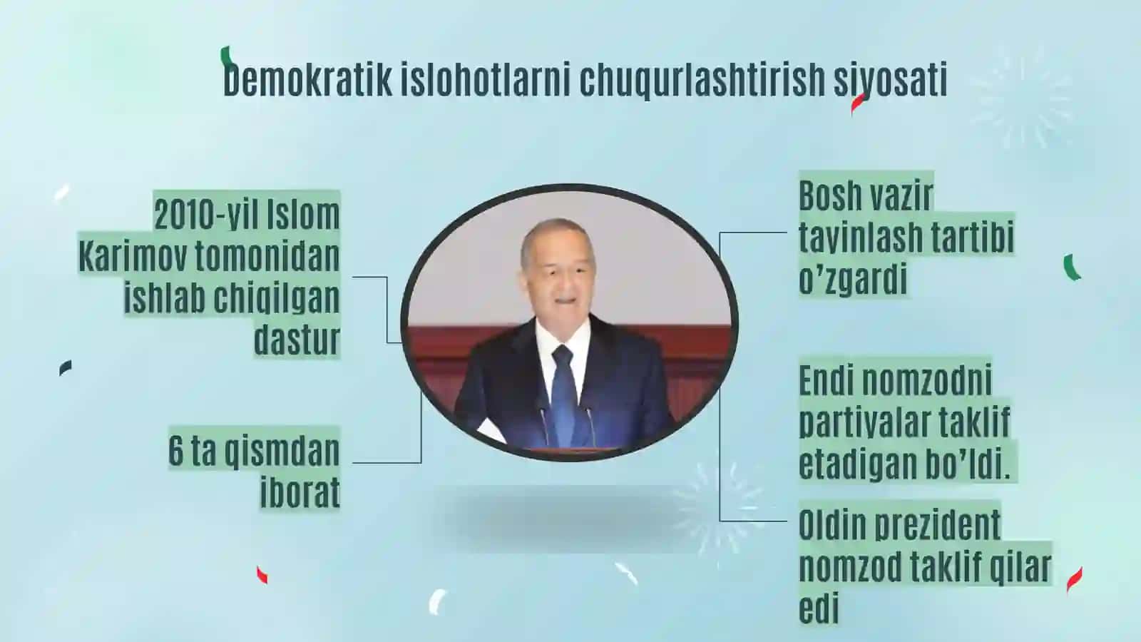 Fuqarolik jamiyati rivojlanish bosqichlari 3
