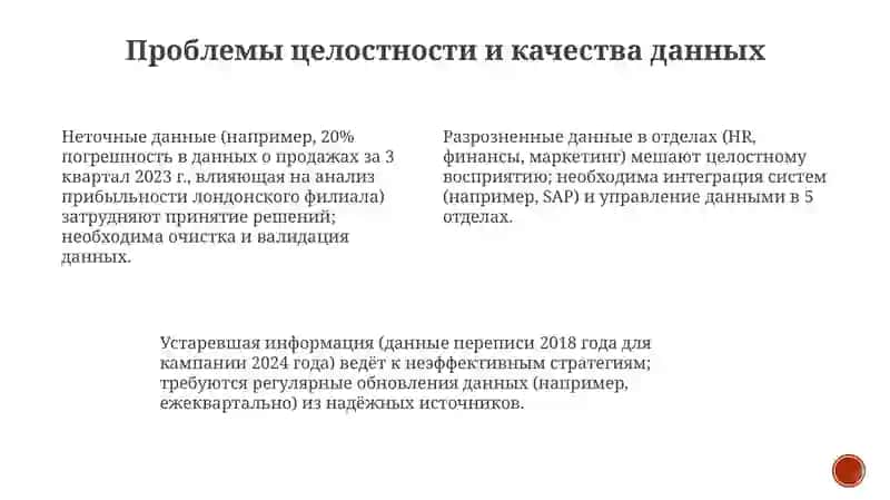 Проблемы информационной среды 3