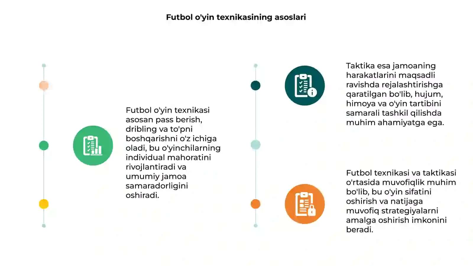 Futbol òyin texnikasi va taktikasining tasnifi 3