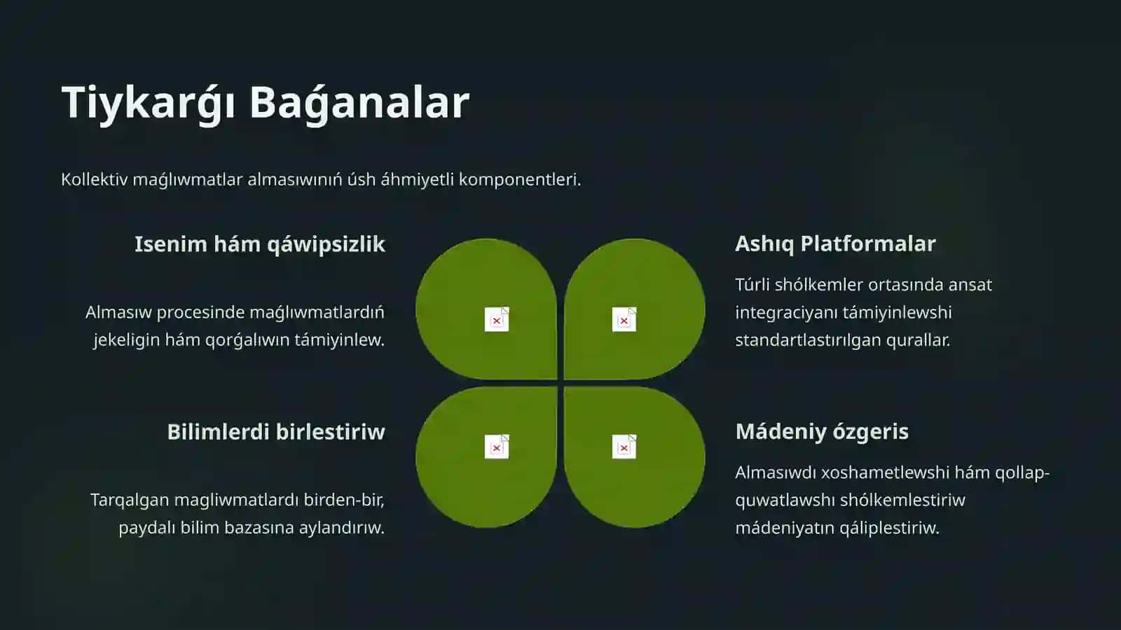 Kollektiv maǵlıwmatlar almasıwı 3