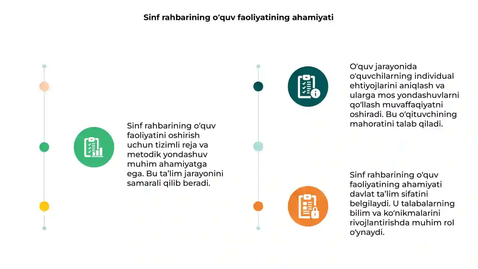 Sinf rahbarining o‘quv faoliyati samaradorligini oshirish yoʻllari 3