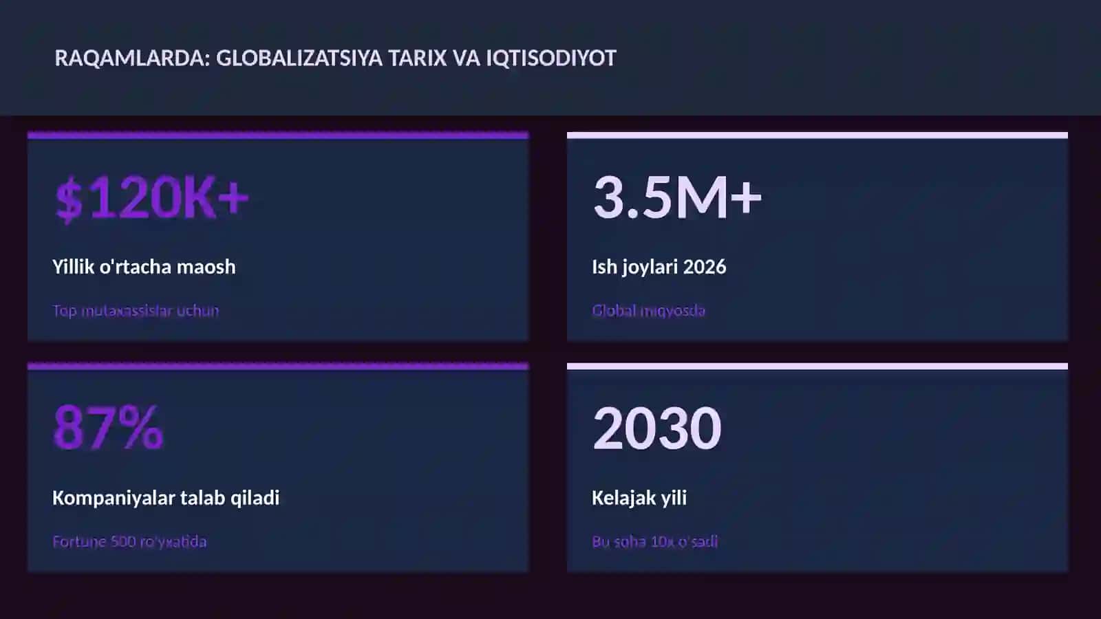 Globalizatsiya tarix va iqtisodiyot 3