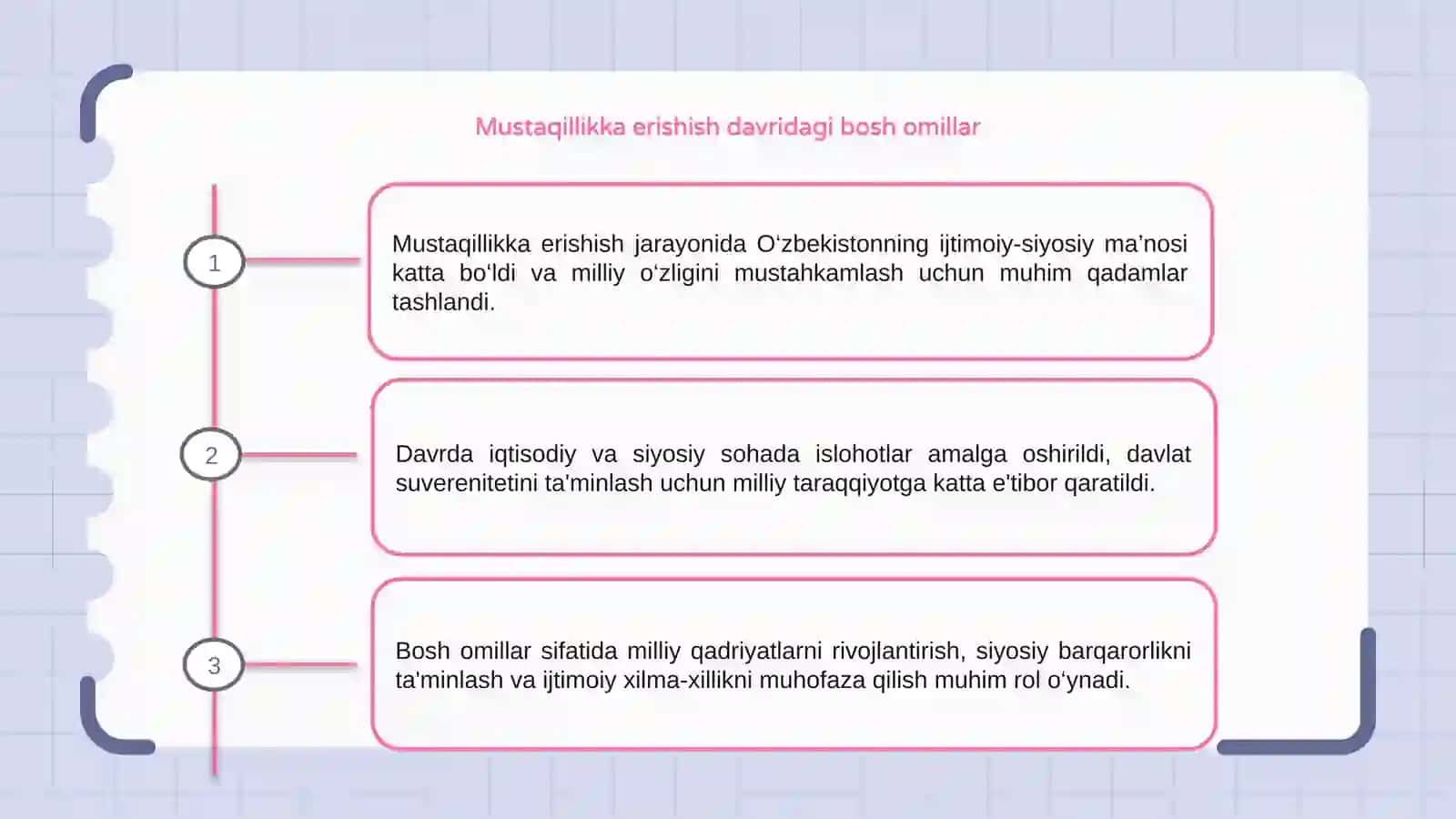 Mustaqillikka erishish arafasida O‘zbekistondagi ijtimoiy-siyosiy jarayonlar 3