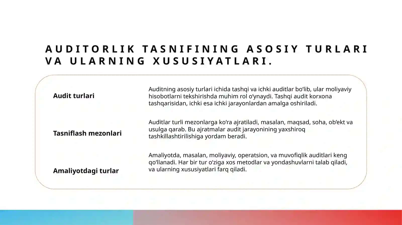 Auditorlikning xato kamchiliklari va ularni aniqlash usullari 3