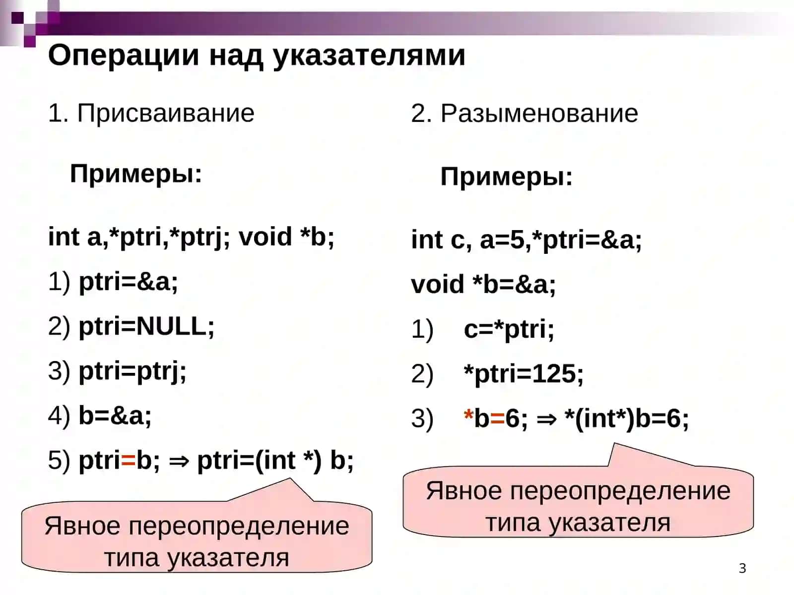 Глава 2.Адресная арифметика. «Структурные» типы данных 3