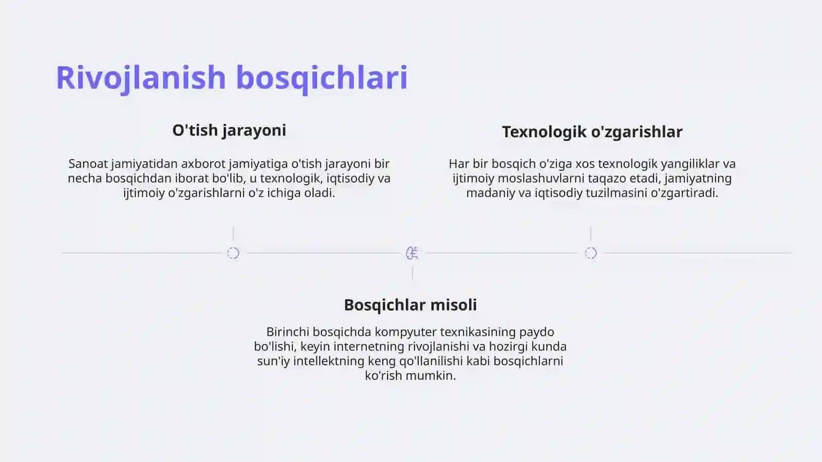 Axborot jamiyati istiqbollari 3