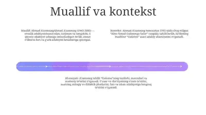 "Rôyo Yoxud Gulistonga Safar" Asari Tahlili 3