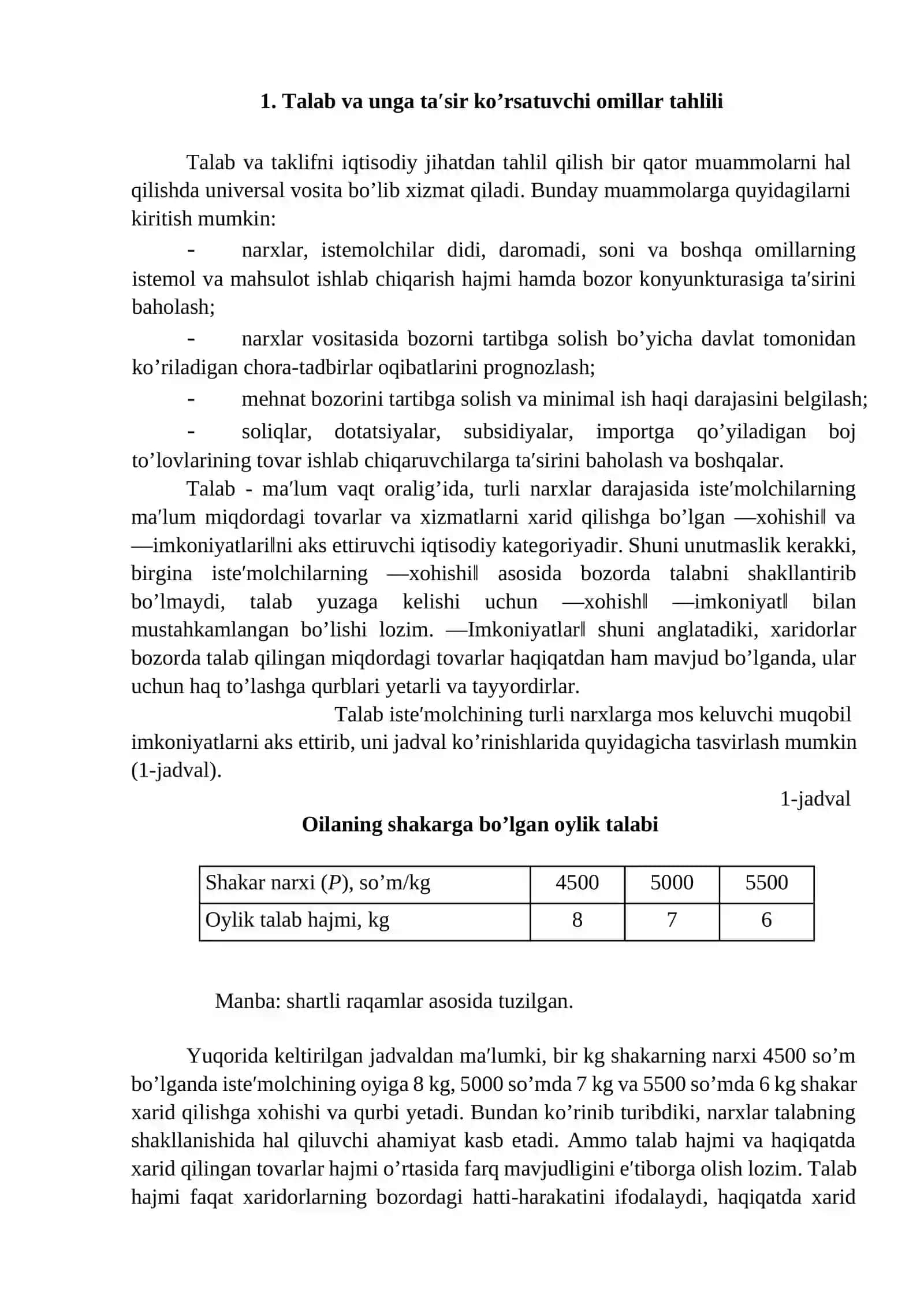 Talab va taklif tahlili asoslari 3