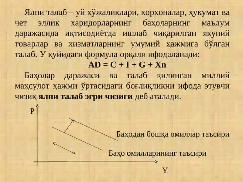 Ялпи талаб – ялпи таклиф  модели 3