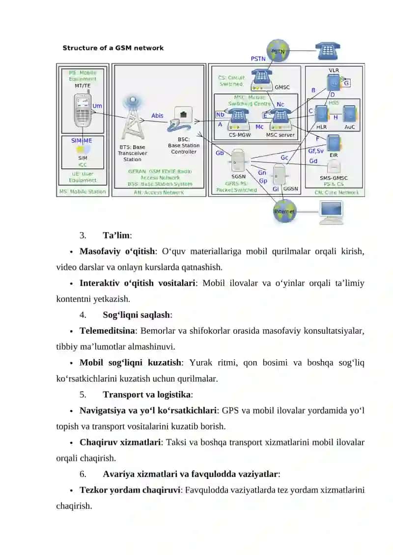 Mobil telekommunikatsiya tarmoqlari 3