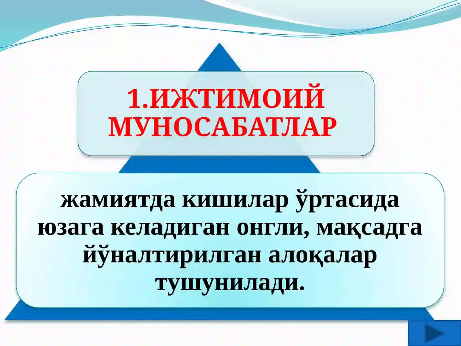 ИЖТИМОИЙМУНОСАБАТЛАР ВА ҲУҚУҚ 3