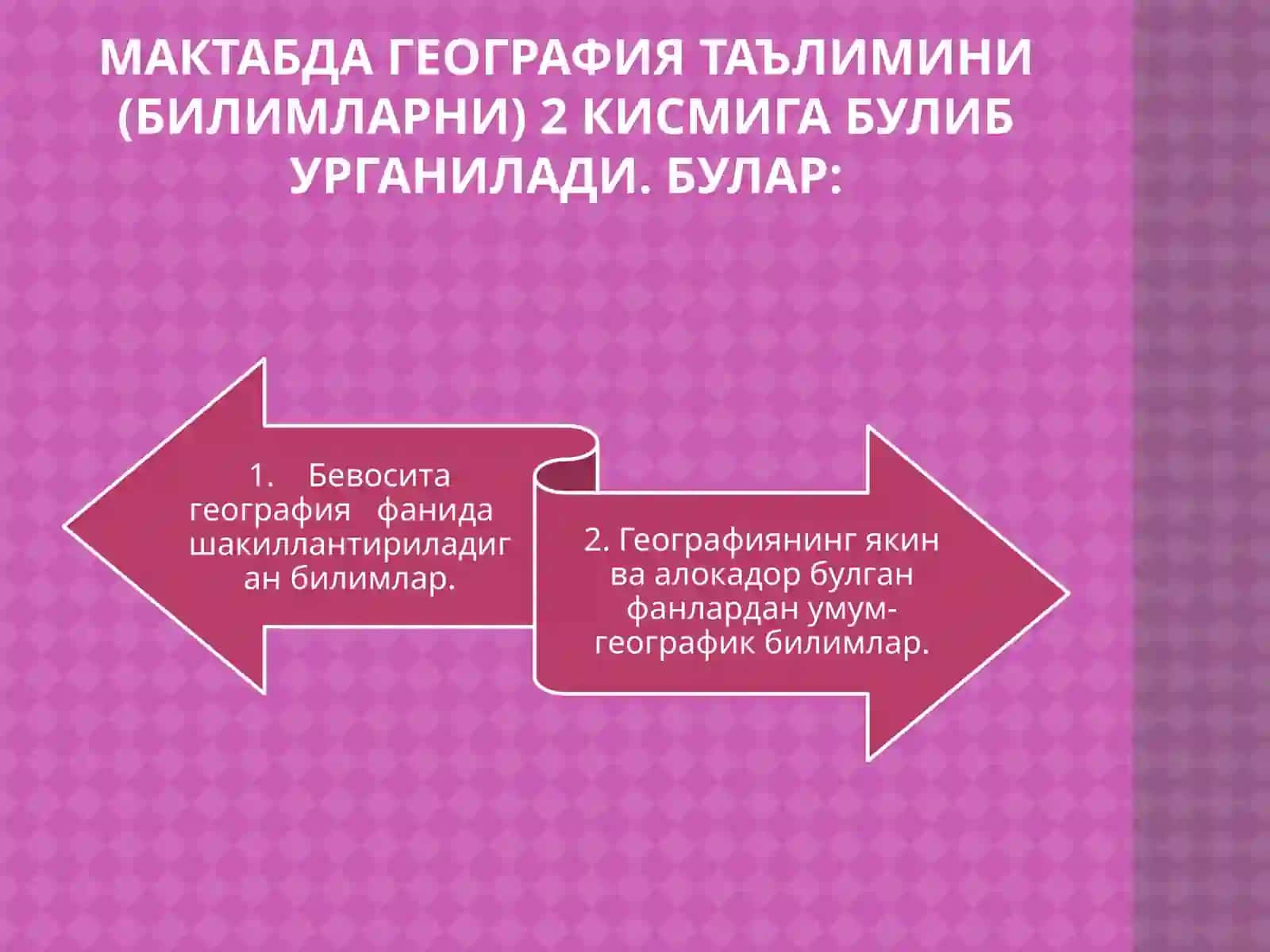 Geografiya Fanini O'qitish Jarayonida Boshlang'ich Sinf O'quvchilarining Moddiy Dunyo Qarash Asoslari 3