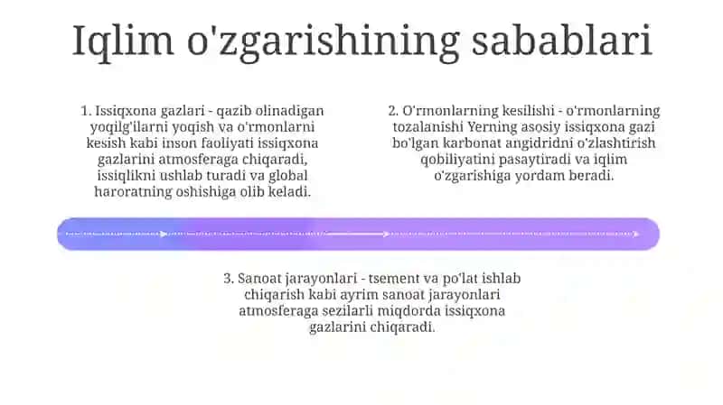 Iqlim Oʻzgarishi Muammosi Va Uning Oqibatlari 3