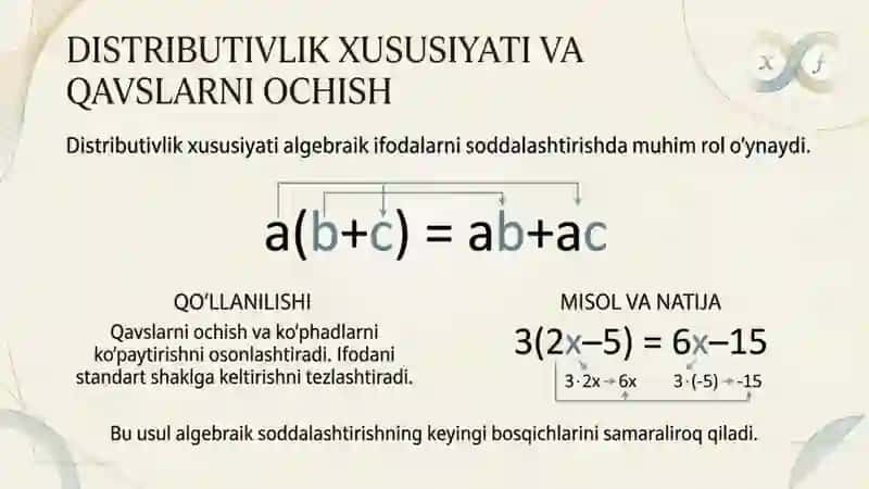 Algebraik ifodalar.optimal yechim 3