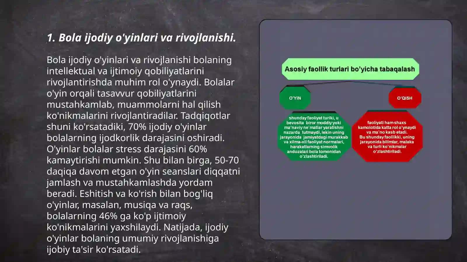 Ôyinning bola faoliyatidagi moxiyati 3