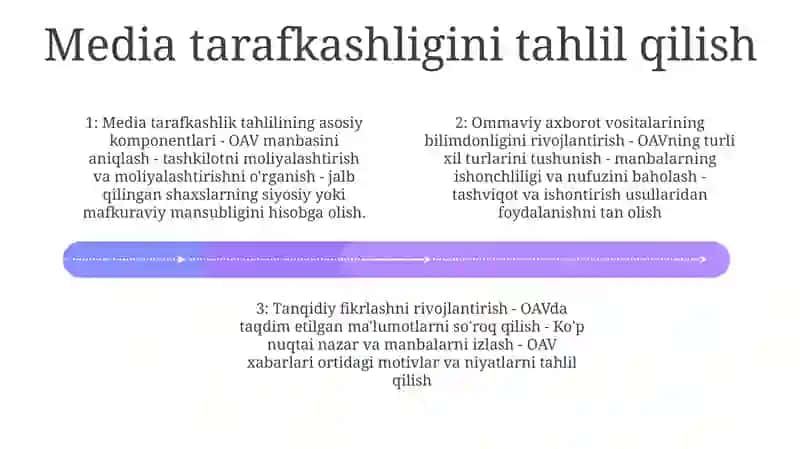 Media Savodxonlikni Rivojlantirishning YoʻLlari 3