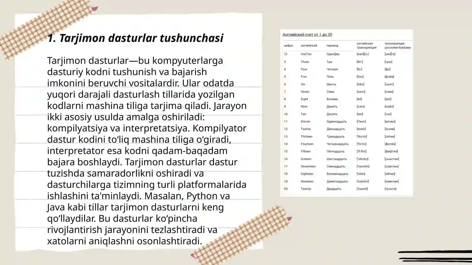 Tarjimon dasturlar ishlash prinsiplari 3