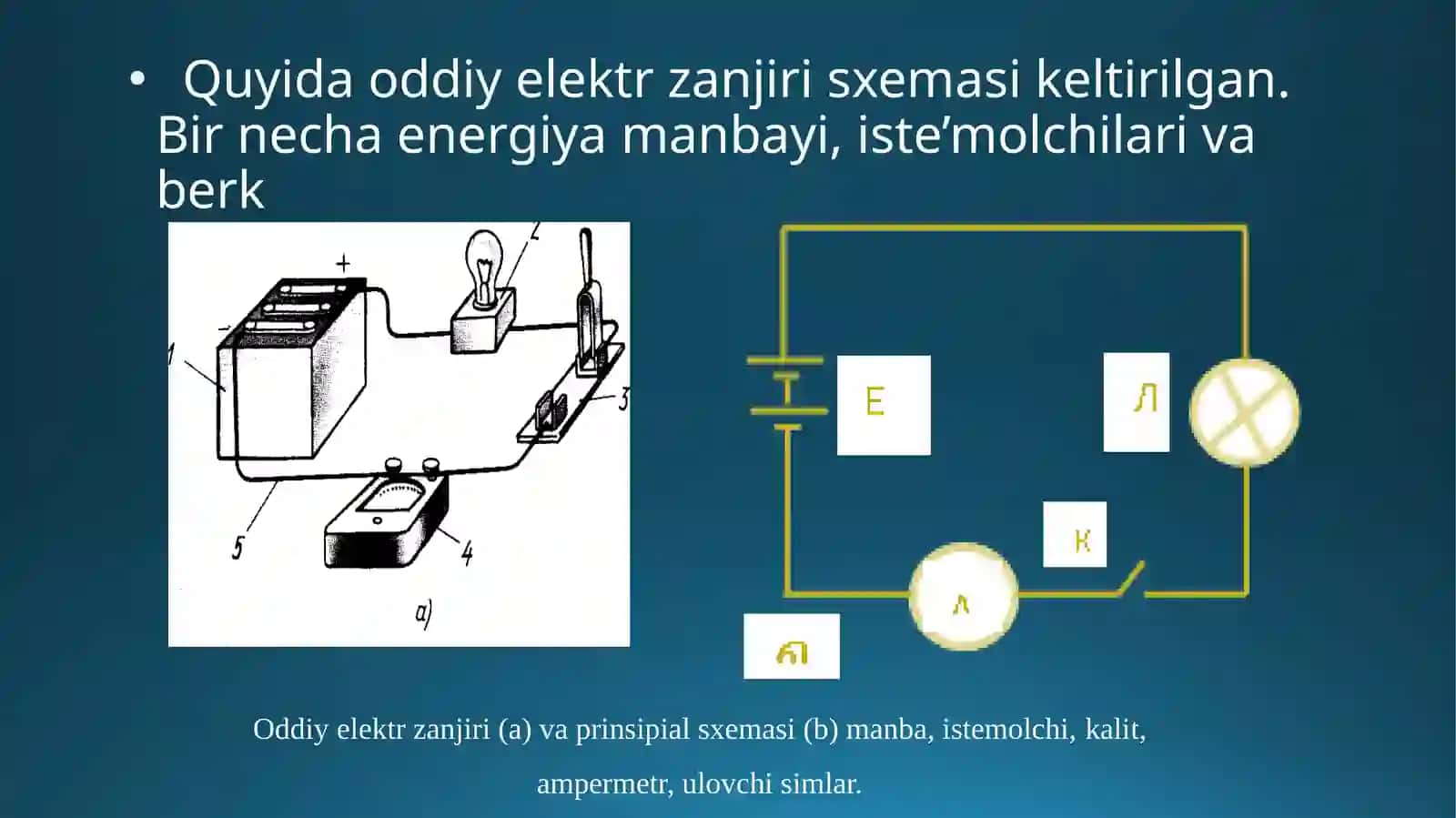 O‘ZGARMAS TO’K ELEKTR ZANJIRINI TEKSHIRISH. REZISTOR, INDUKTIV G’ALTAK VA KONDENSATOR ELEMENTLARI KETMA-KET ULANGAN BIR FAZALI SINUSOIDAL O‘ZGARUVCHAN TOK ZANJIRINI TEKSHIRISH. 3