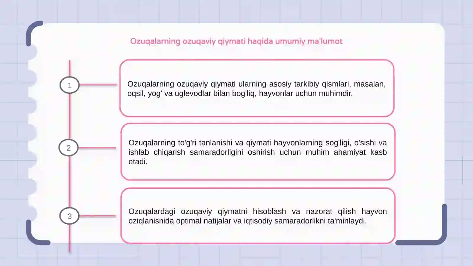 Sanot qoldig'i ozuqalarning ozuqaviy qiymati va hayvonlarni oziqlantirishdagi ahamiyati 3