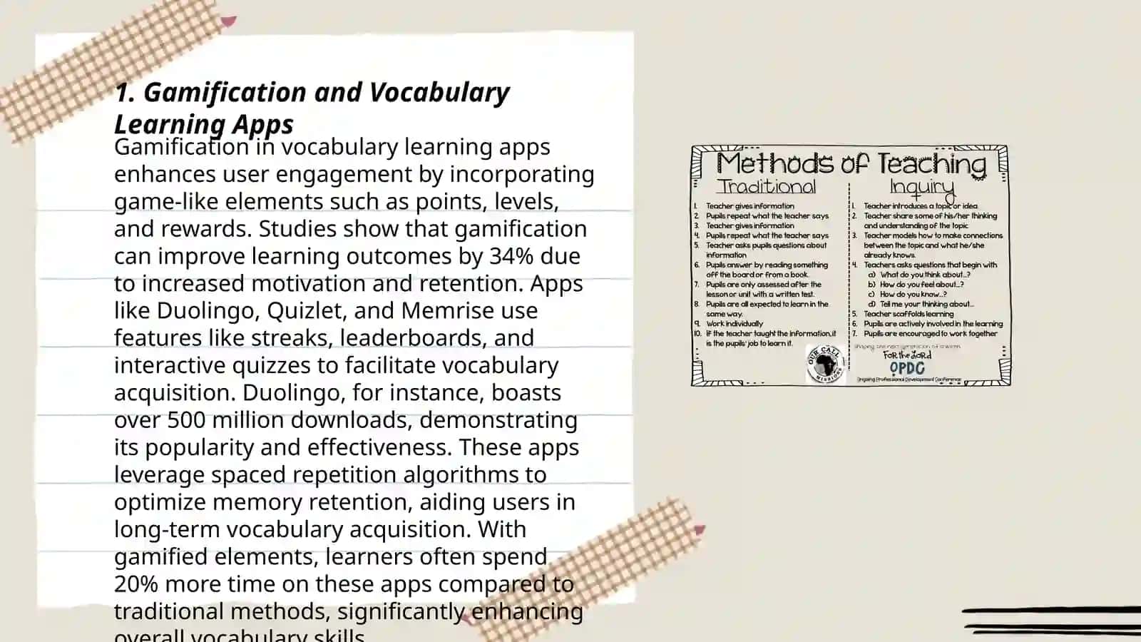 Teaching vocabulary. Modern technologies of teachingvocabulary 3