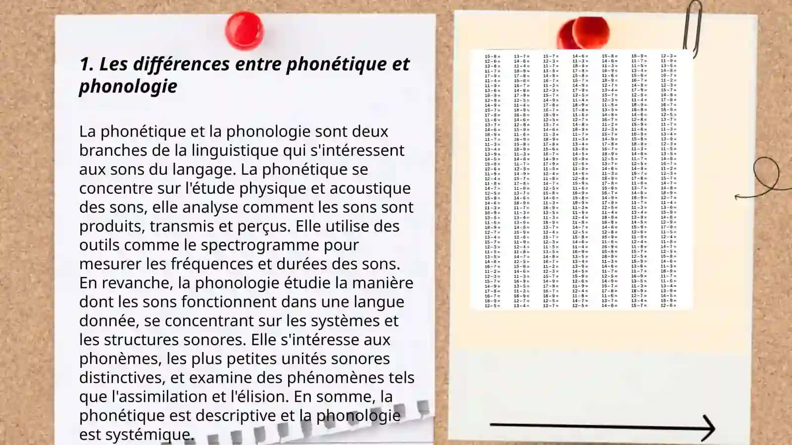 Les aspectes phonétiques et phonologiques des mots 3