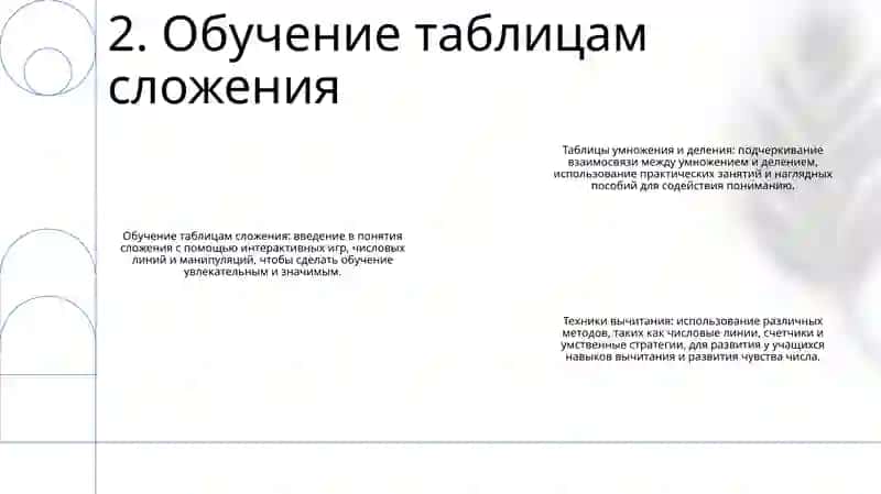 Обучение Таблицам Сложения, Умножения Их На Деления И Вычитания 3