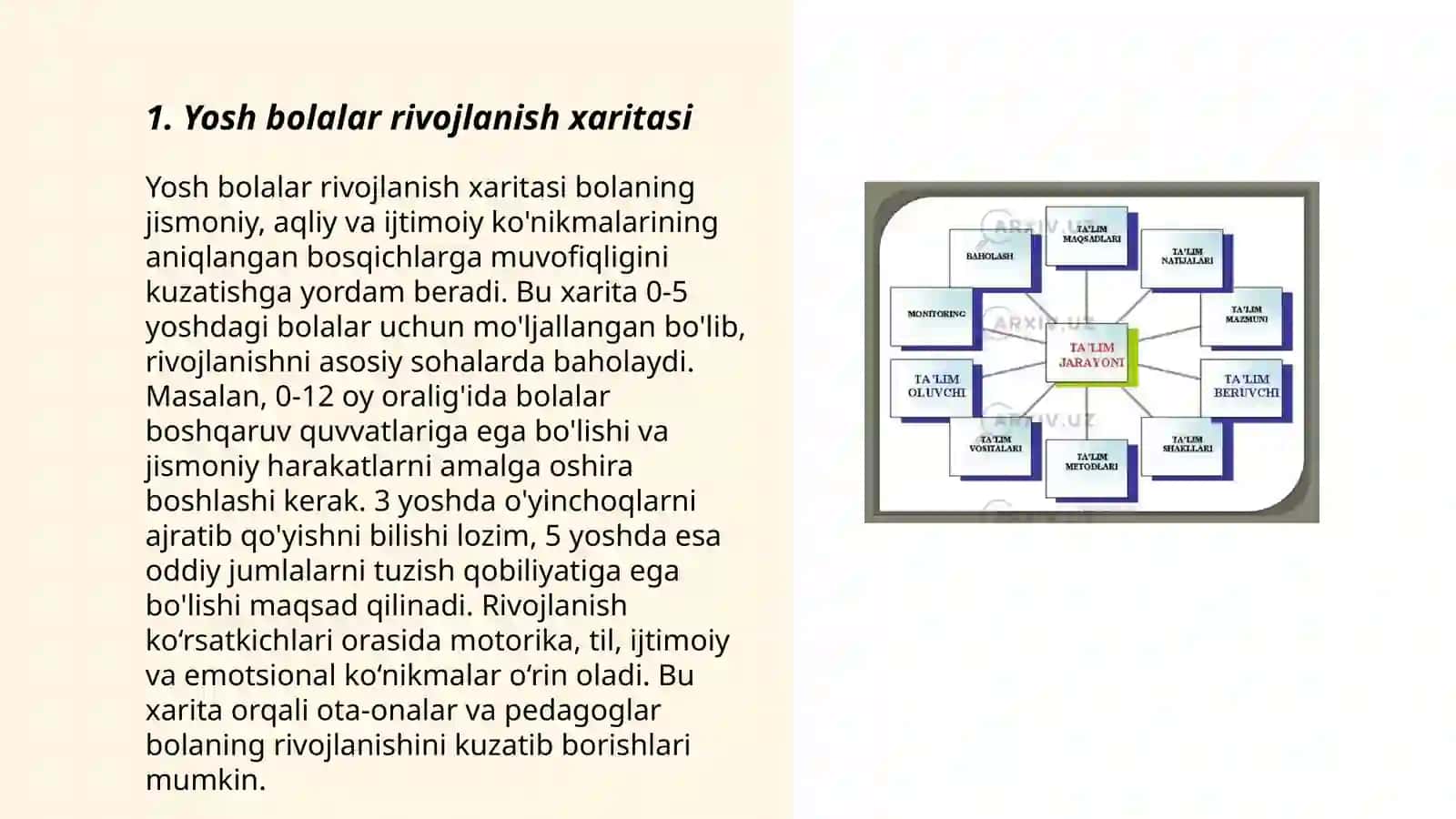 Bolalar rivojlanish xaritasi 3