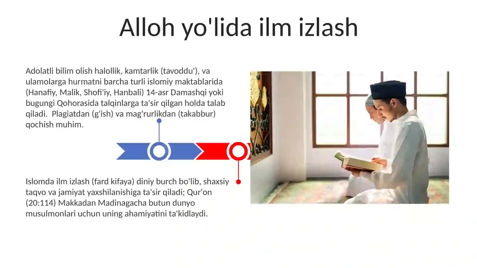 Islom talimotida ahloq va ilm egallash odobi haqida 3