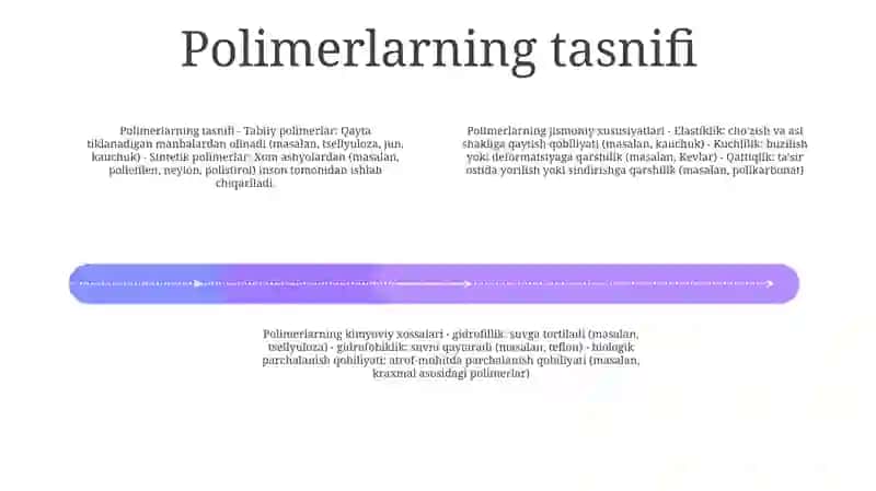 Polimerlarning Fizik Va Kimyoviy Xossalari 3