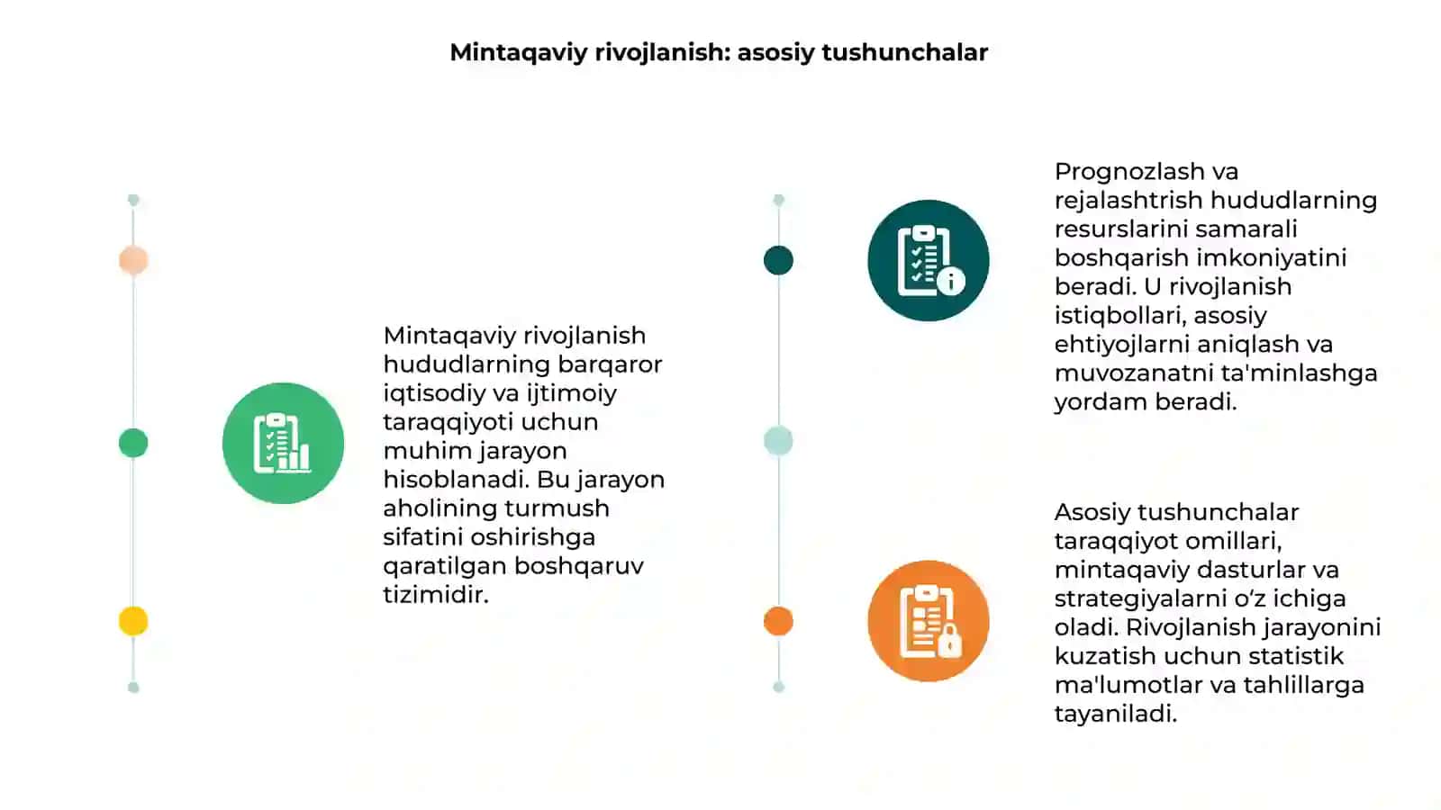 Mintaqaviy rivojlanishi prognozlashtrish va rejalashtrish 3