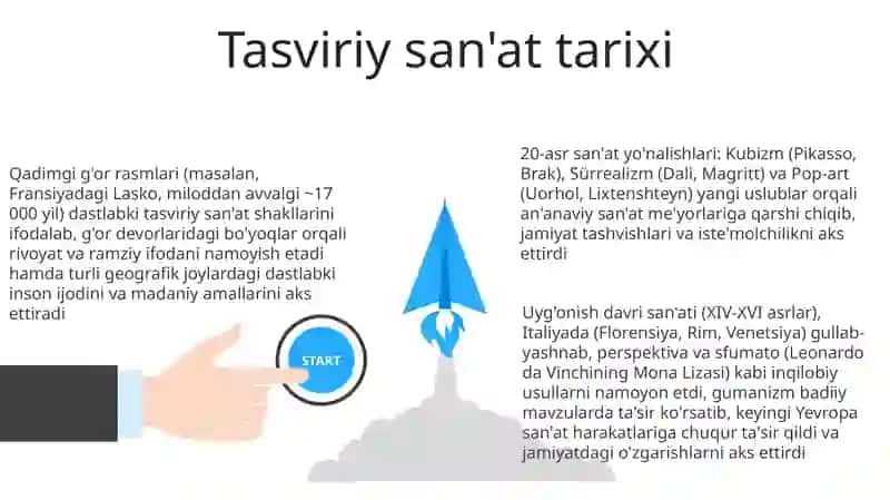 Tasviriy faoliyat turlari 3