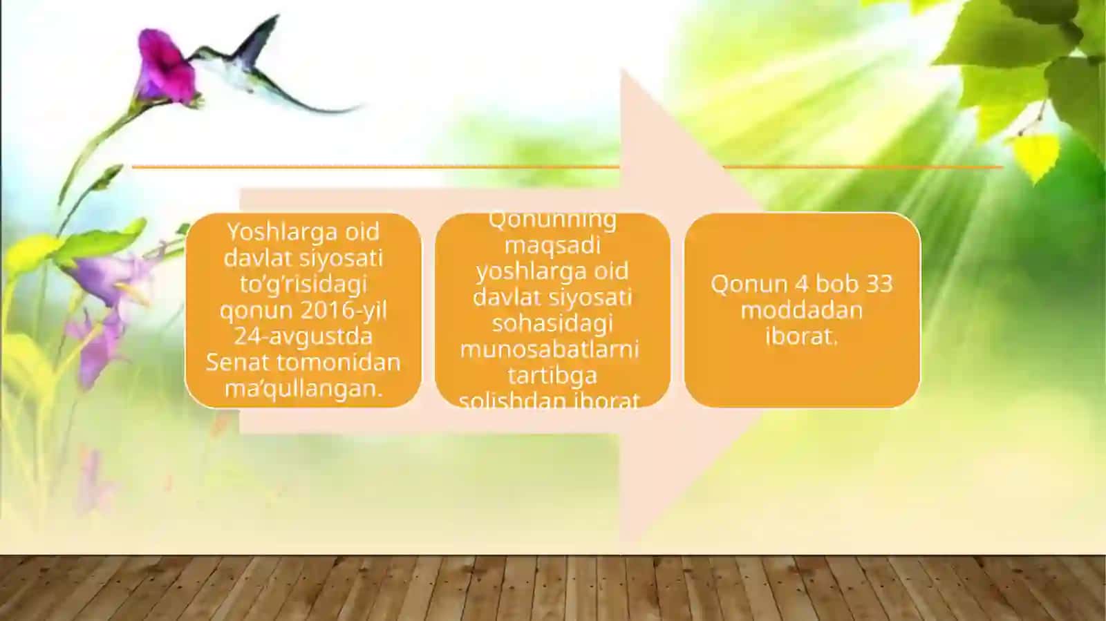 Ijtimoiy sohani rivojlantirishning ustuvor yo’nalishlari Yoshlarga oid davlat siyosatini takomillashtirish. 3