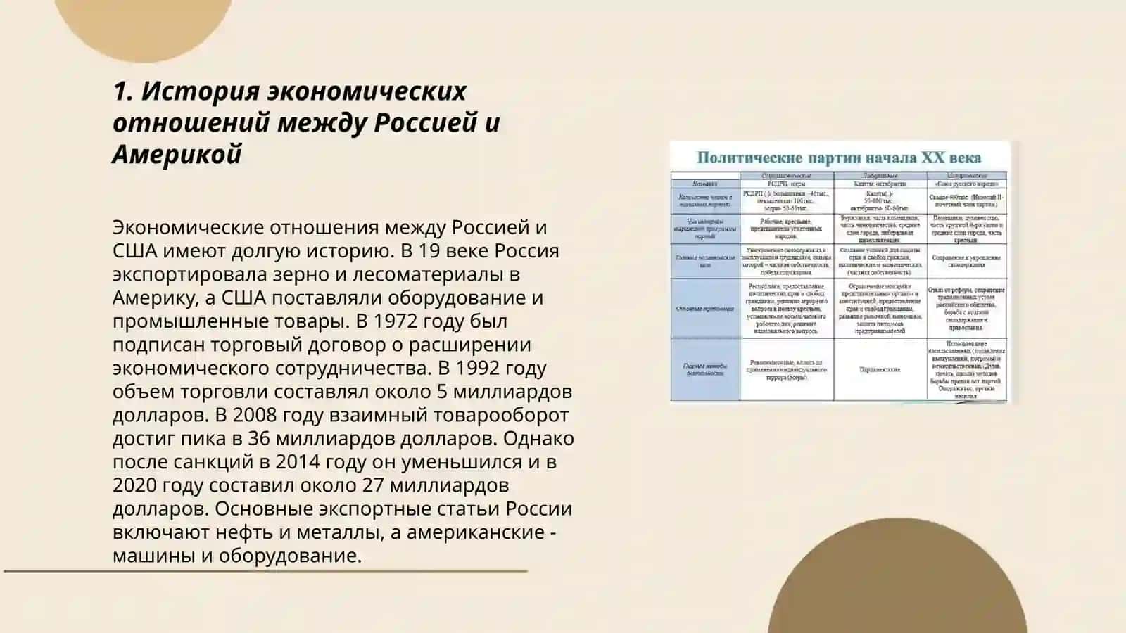 Рассия и Америка: Экономические различия и соперничество 3