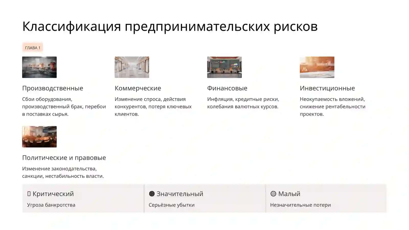 Риск-менеджмент в предпринимательской деятельности 3