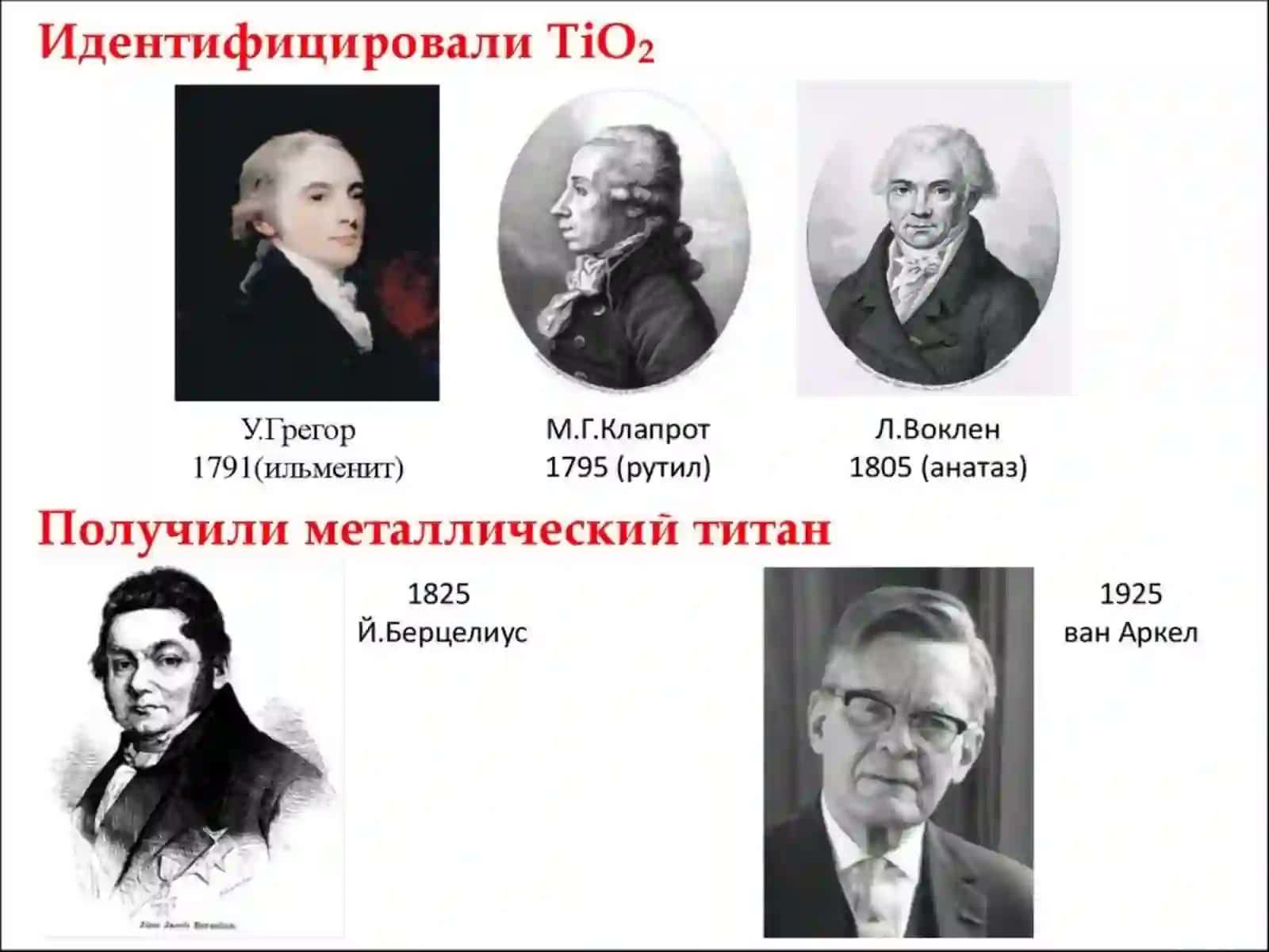 Титаннинг физик-кимёвий хоссалари 3