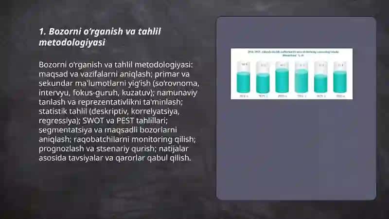 Bozorni o‘rganish va tahlil metodologiyasi 3