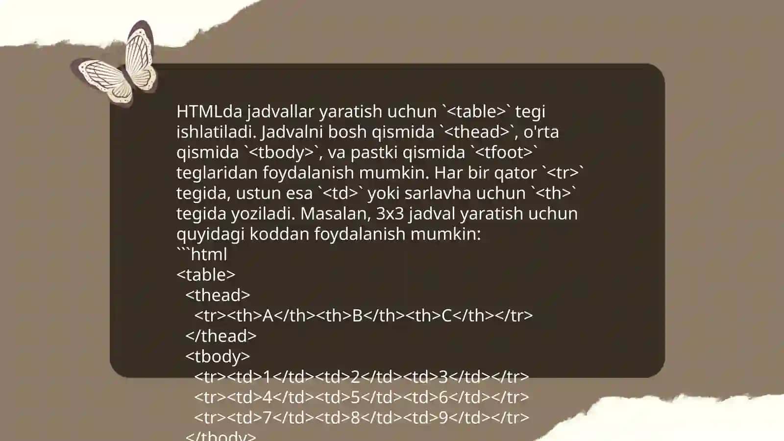 HTML da jadvallar nima va ular bilan ishlash 3