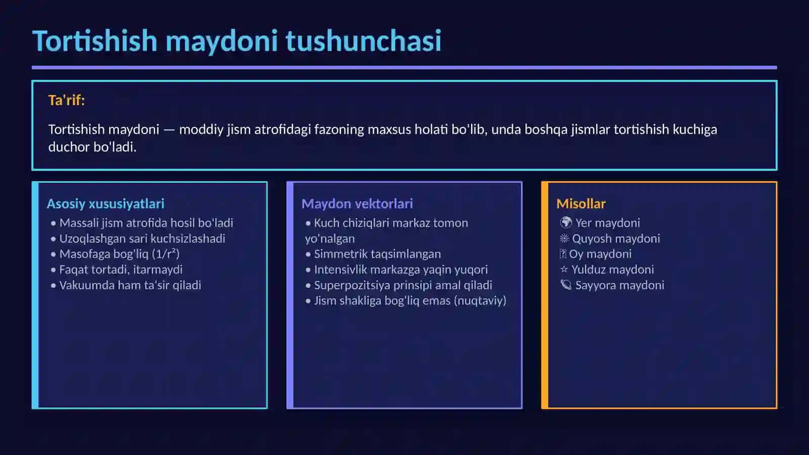 TORTISHISH MAYDONI DINAMIKASI 3