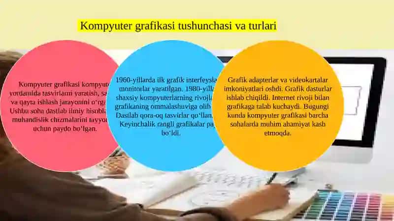 Kompyuter grafikasi. Grafik dasturlar bilan ishlash 3