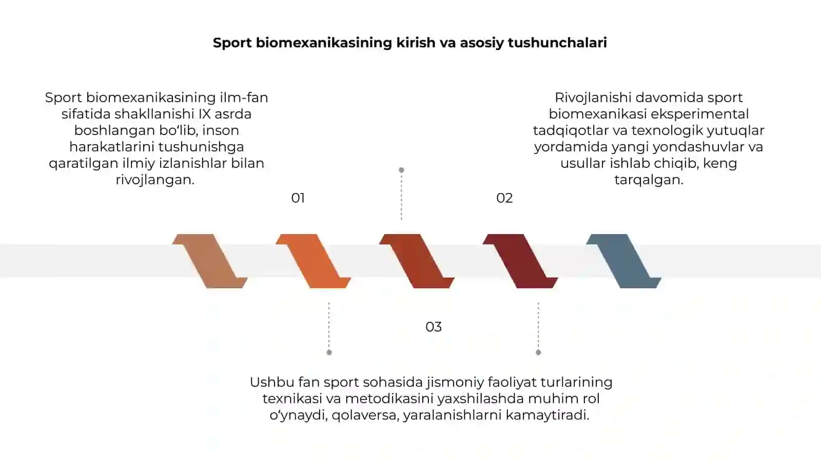 Sport biomexanikasining ilm-fan sifatida shakllanishi va rivojlanish tarixi 3