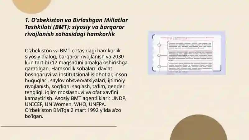 O‘zbekistonning xalqaro tashkilotlar bilan hamkorlik aloqalari 3