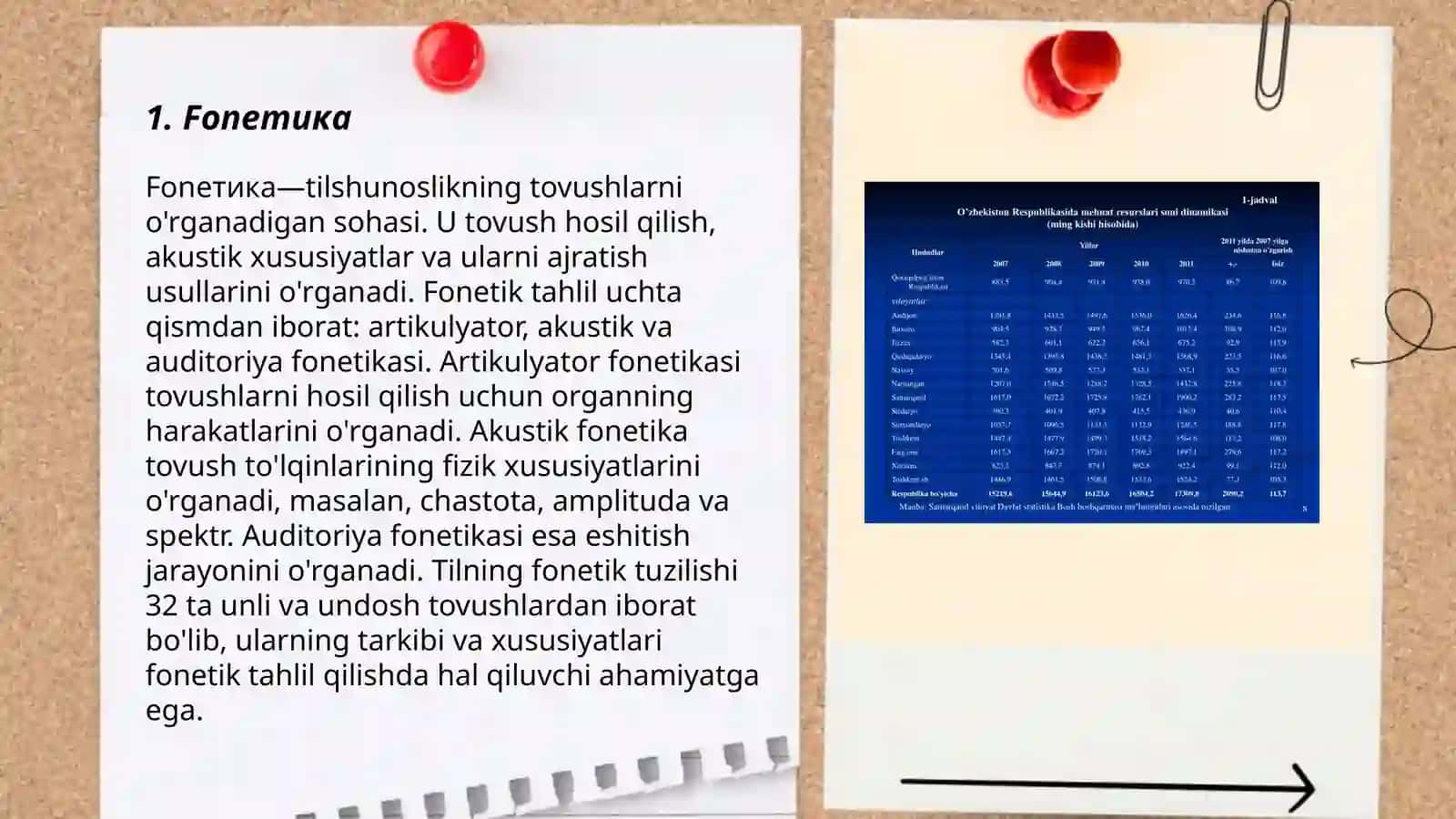 Oʻzbek tilidan darslik va oʻquv qo'llanmalarining boblari va mavzularini o'rganish 3