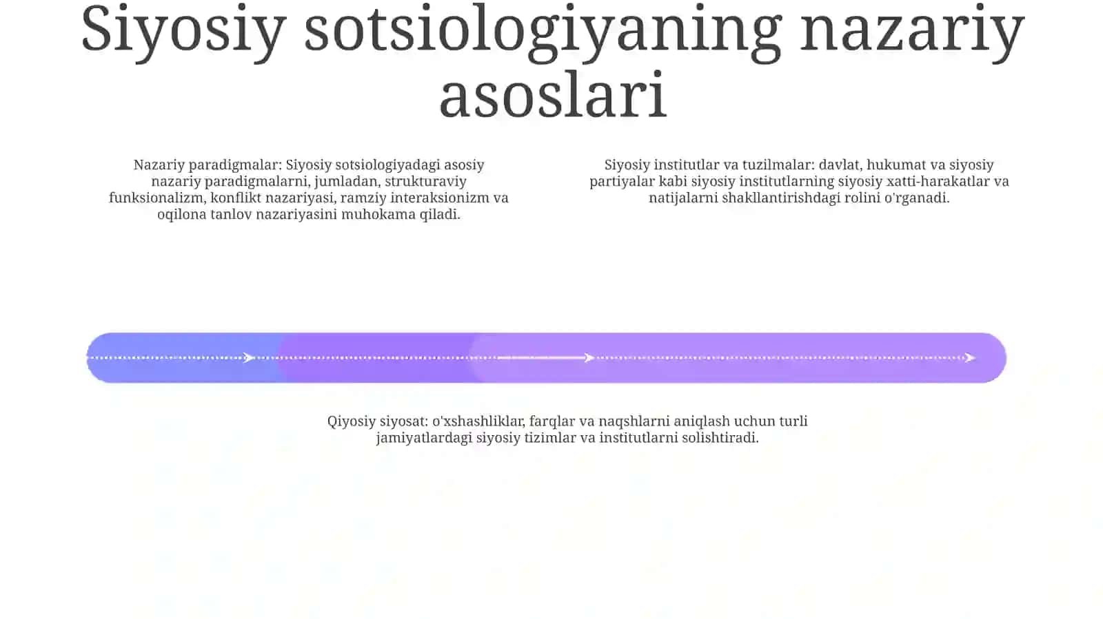 Siyosiy Sotsiologiya Va Siyosatshunoslik 3