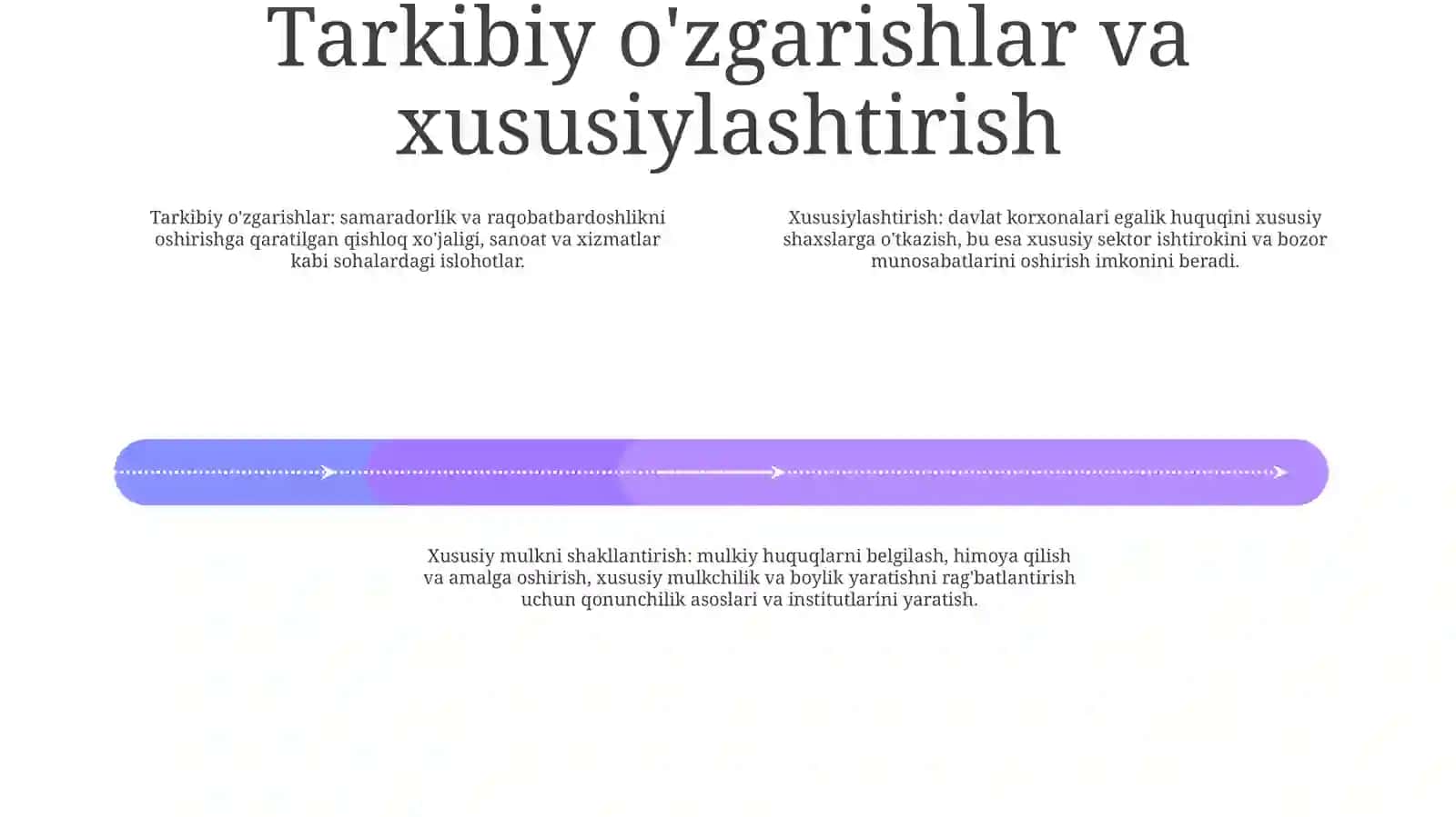 Iqtisodiy Islohotlar Xususiy Mulkchilikning Shakllanishi 3