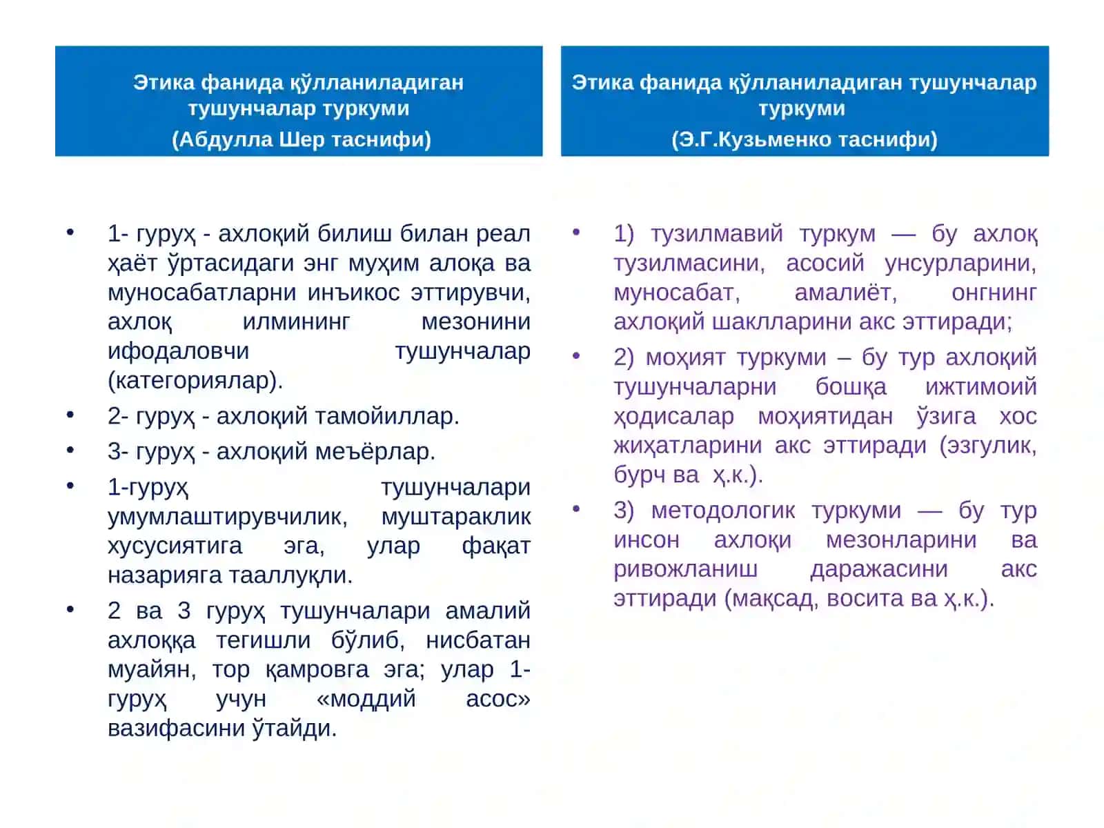 ЭТИКА. АСОСИЙ КАТЕГОРИЯЛАРИ, ТАМОЙИЛЛАРИ ВА МЕЪЁРЛАРИ 3
