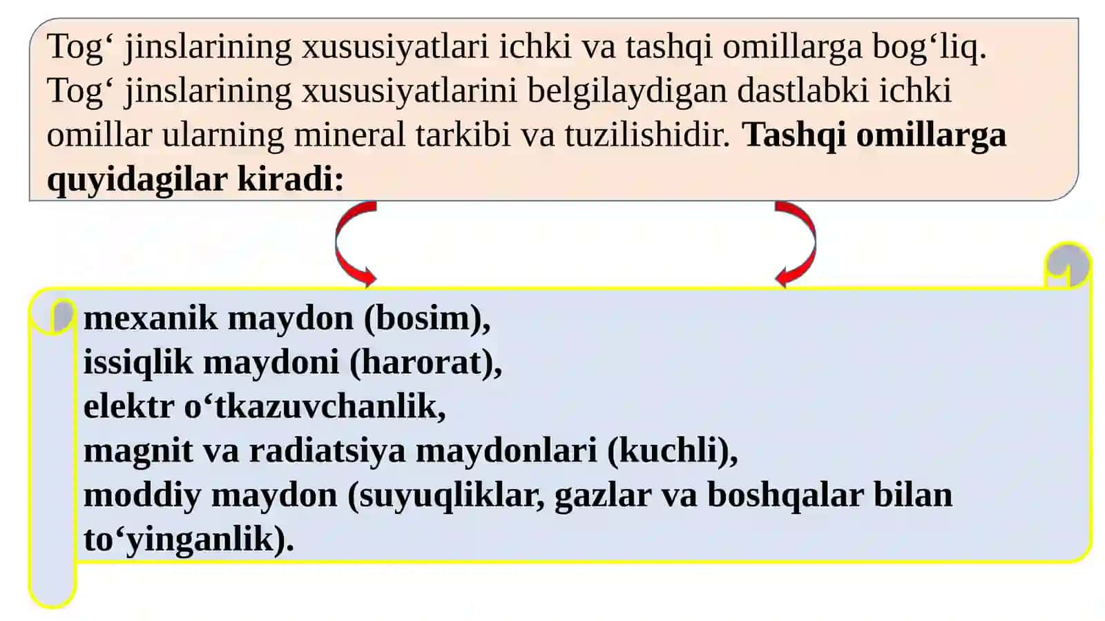 Noruda qurilish materiallari fizik xossalari 3