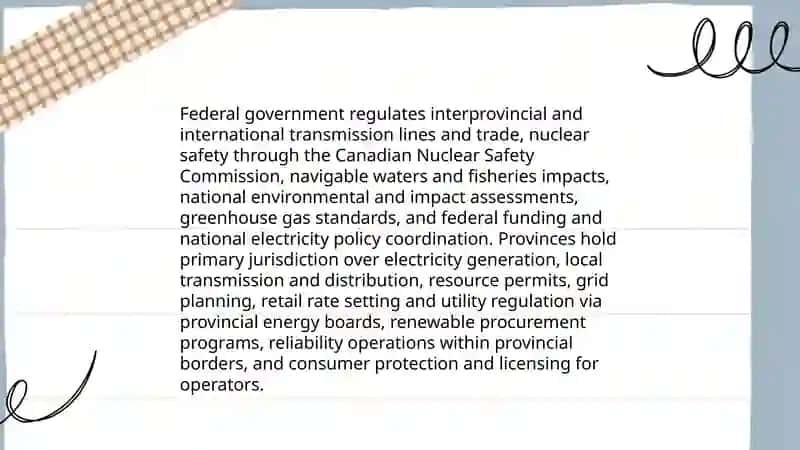 Canada's Government and Electrical Systems 3