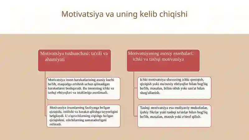 Tadqiqotda motivatsiya va uning ahamiyati 3